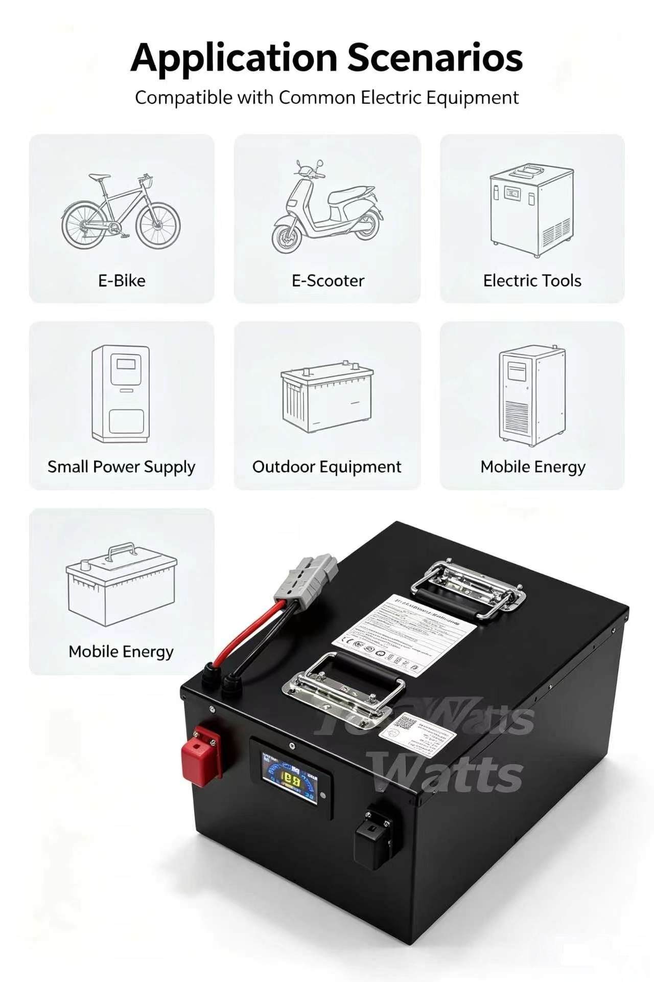 Batteria al litio lifepo4 72v  - 72V 40Ah Lifepo4 Battery Pack recensione e prezzo