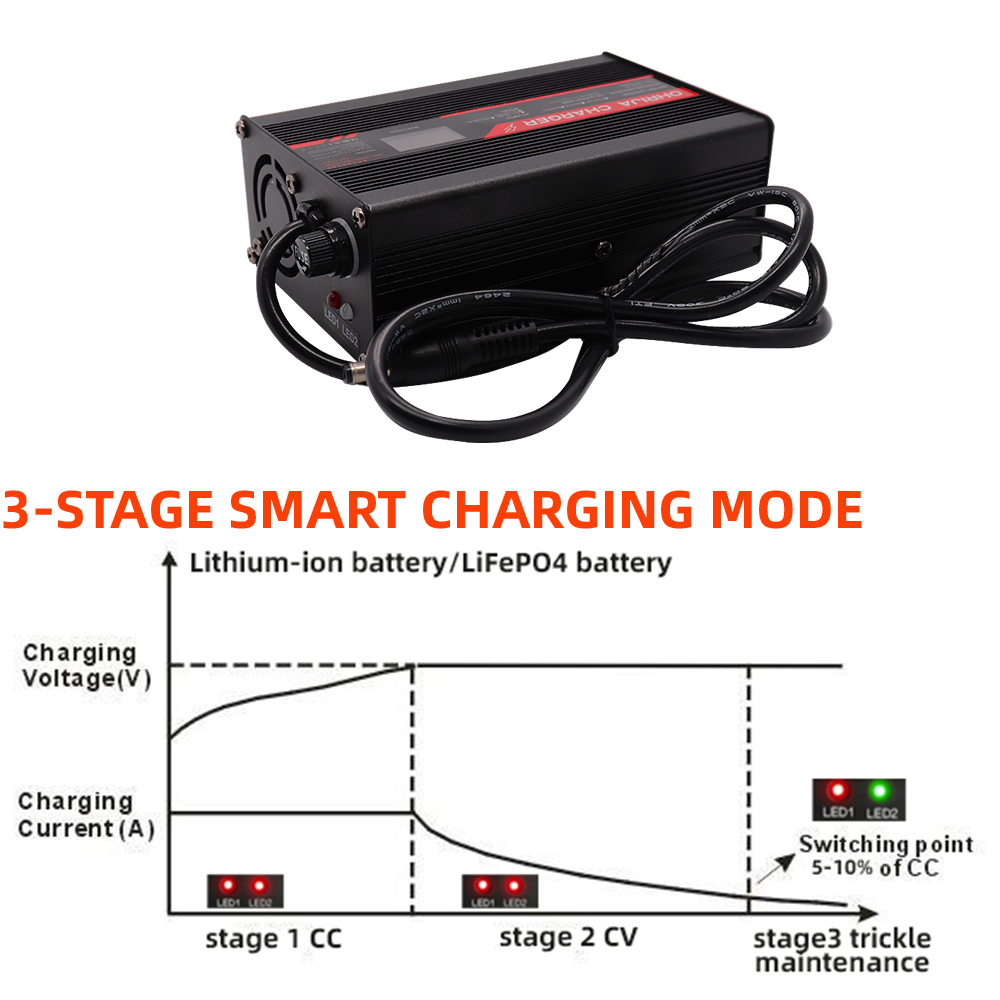 OHRIJA DC 36V 48V 5A Caricator - 84V 20A Smart Charger recensione e prezzo